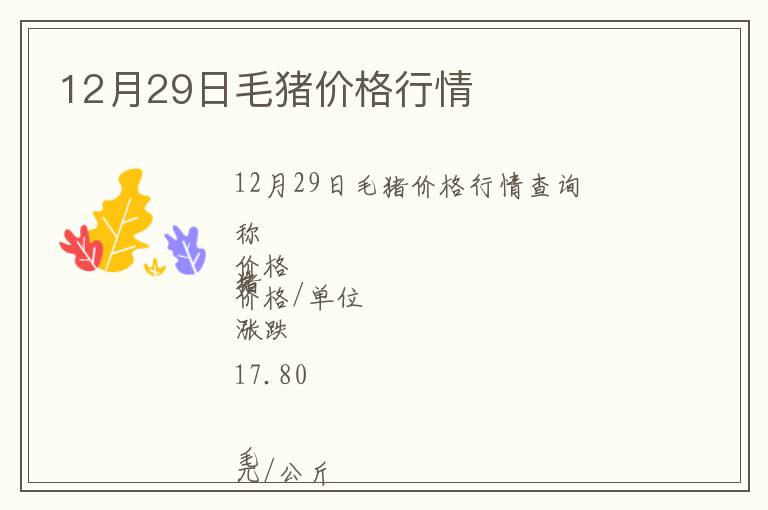 12月29日毛豬價格行情