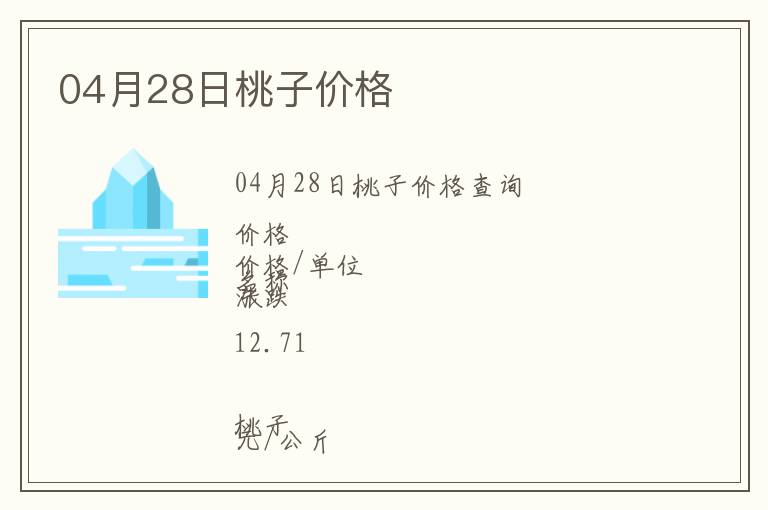 04月28日桃子價(jià)格