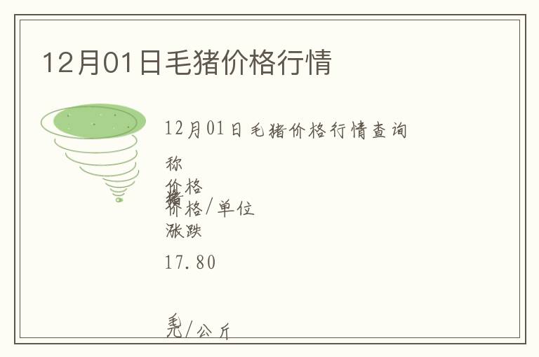 12月01日毛豬價(jià)格行情