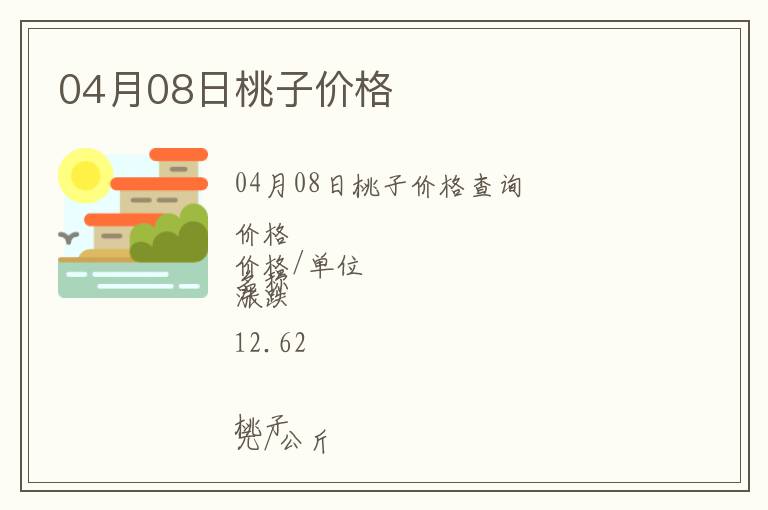 04月08日桃子價(jià)格