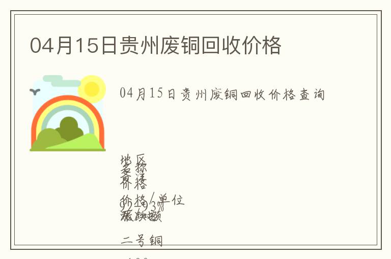 04月15日貴州廢銅回收價格