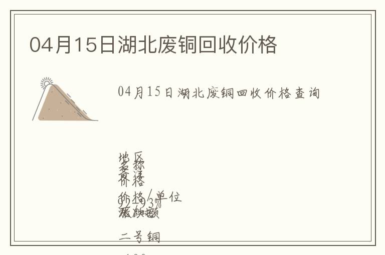 04月15日湖北廢銅回收價格