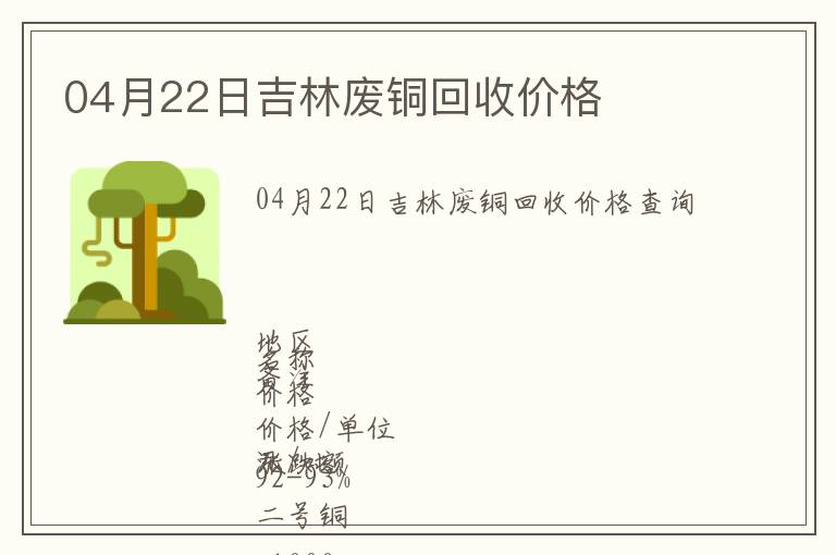 04月22日吉林廢銅回收價格