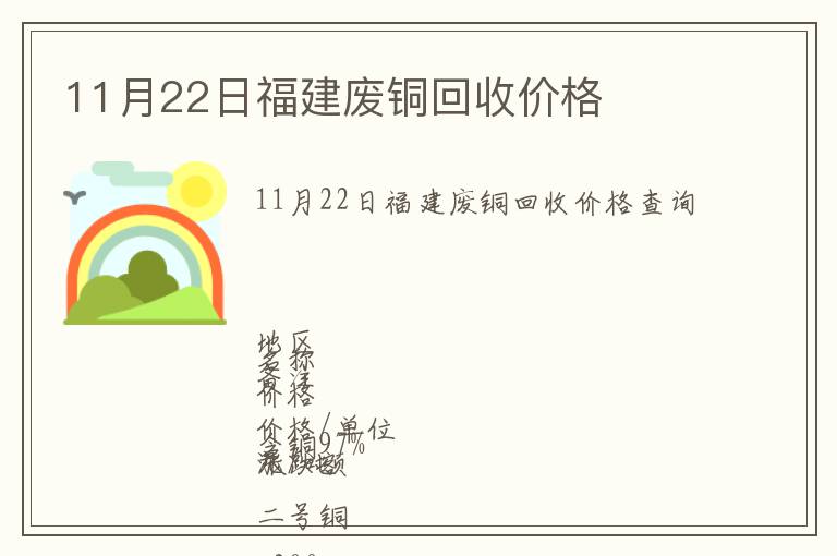 11月22日福建廢銅回收價(jià)格