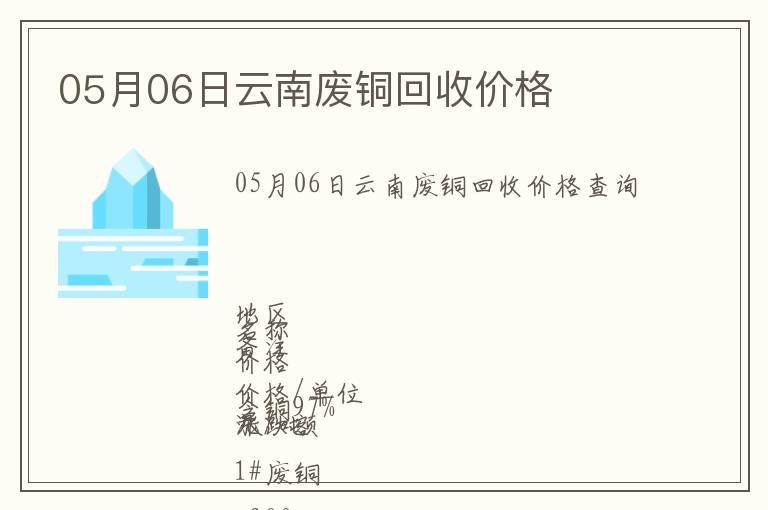 05月06日云南廢銅回收價格