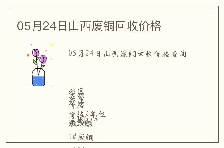 05月24日山西廢銅回收價(jià)格