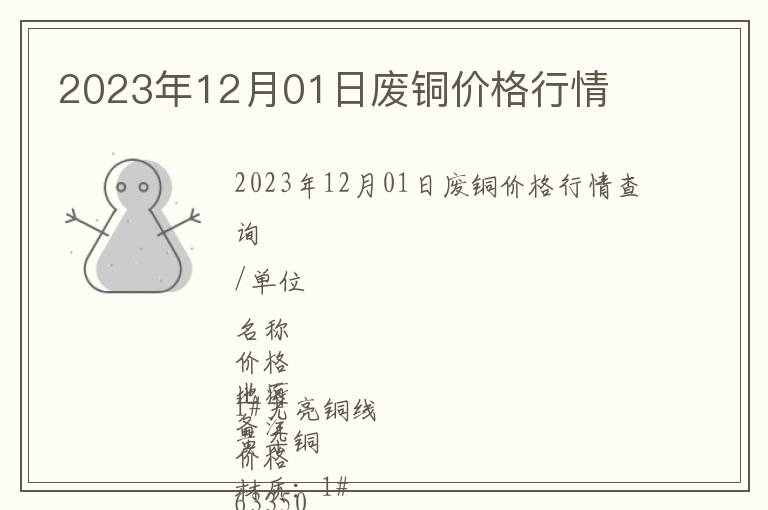 2023年12月01日廢銅價(jià)格行情