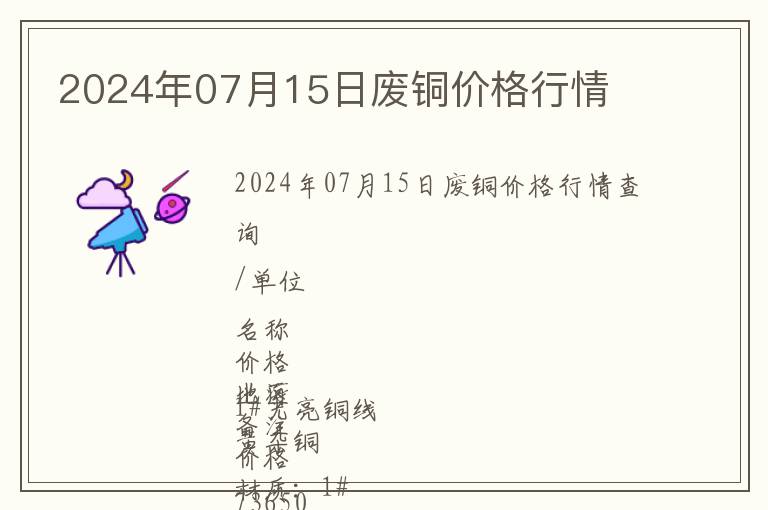 2024年07月15日廢銅價(jià)格行情