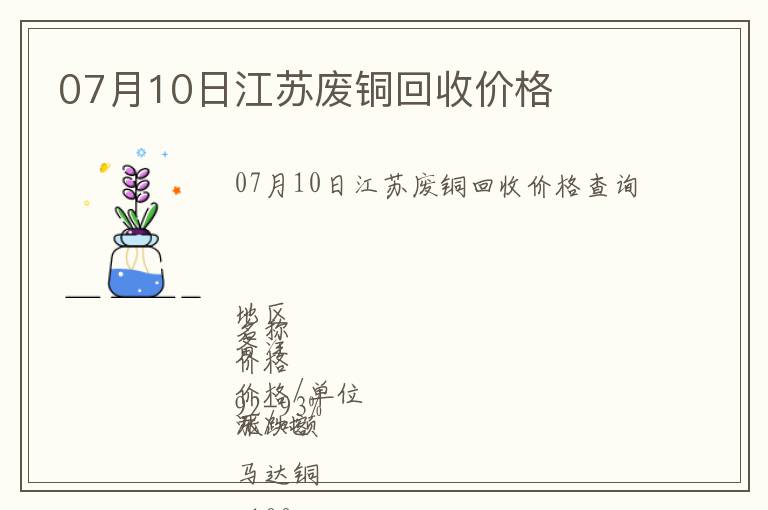 07月10日江蘇廢銅回收價(jià)格