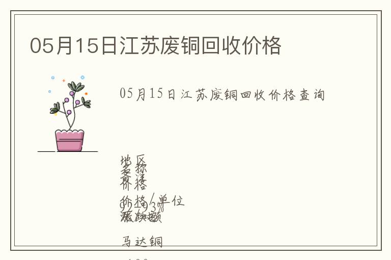 05月15日江蘇廢銅回收價格