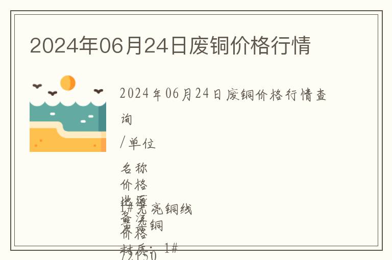 2024年06月24日廢銅價(jià)格行情