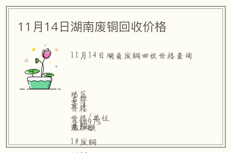 11月14日湖南廢銅回收價(jià)格