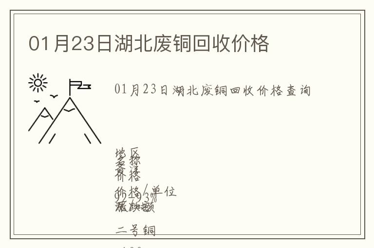 01月23日湖北廢銅回收價(jià)格