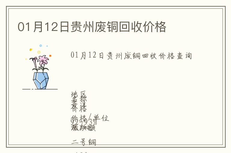 01月12日貴州廢銅回收價(jià)格