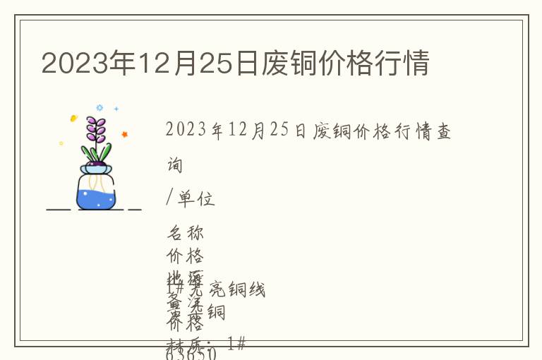2023年12月25日廢銅價(jià)格行情