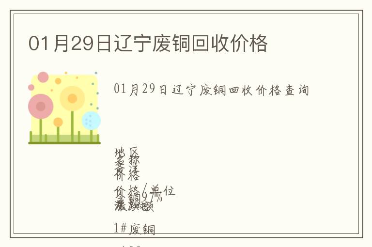 01月29日遼寧廢銅回收價(jià)格