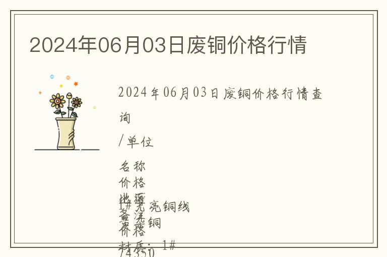 2024年06月03日廢銅價格行情