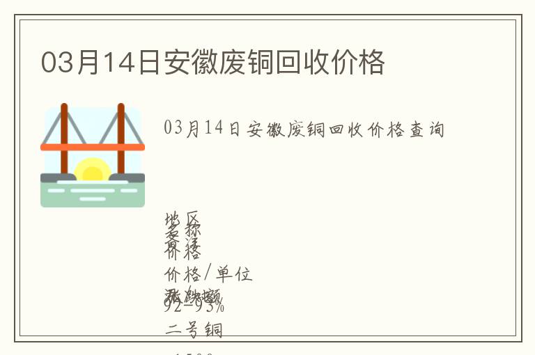 03月14日安徽廢銅回收價格