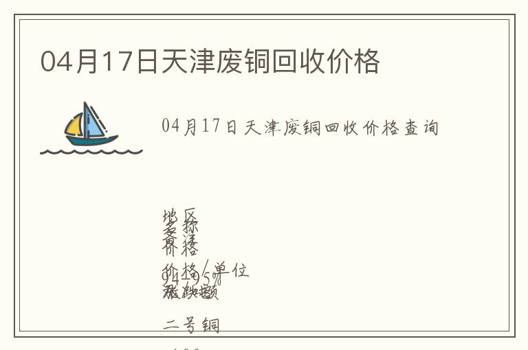 04月17日天津廢銅回收價格