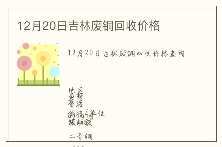 12月20日吉林廢銅回收價(jià)格