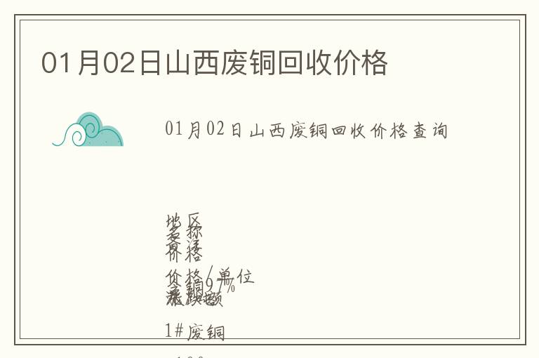 01月02日山西廢銅回收價(jià)格