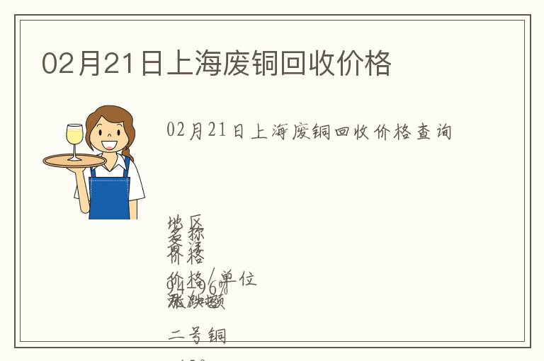02月21日上海廢銅回收價格