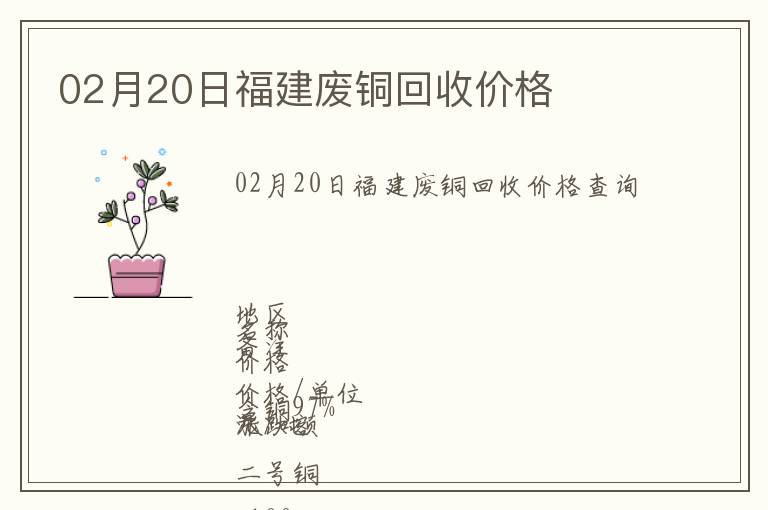 02月20日福建廢銅回收價格