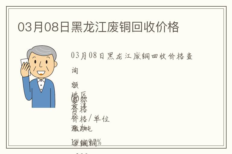 03月08日黑龍江廢銅回收價(jià)格