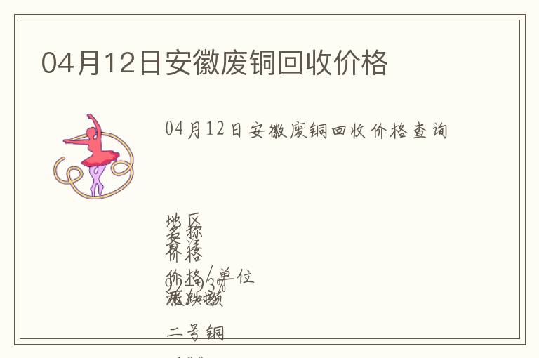 04月12日安徽廢銅回收價格