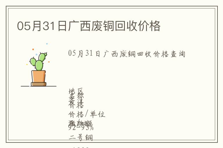 05月31日廣西廢銅回收價(jià)格