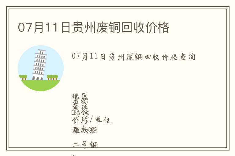 07月11日貴州廢銅回收價格