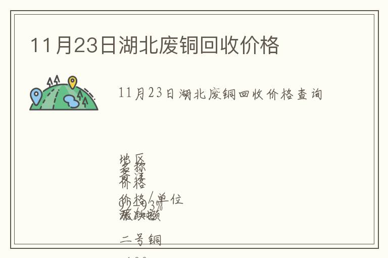 11月23日湖北廢銅回收價(jià)格