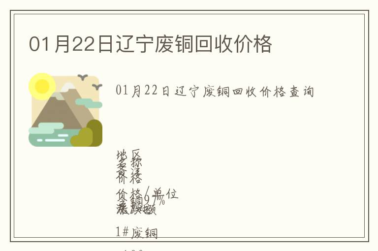 01月22日遼寧廢銅回收價(jià)格