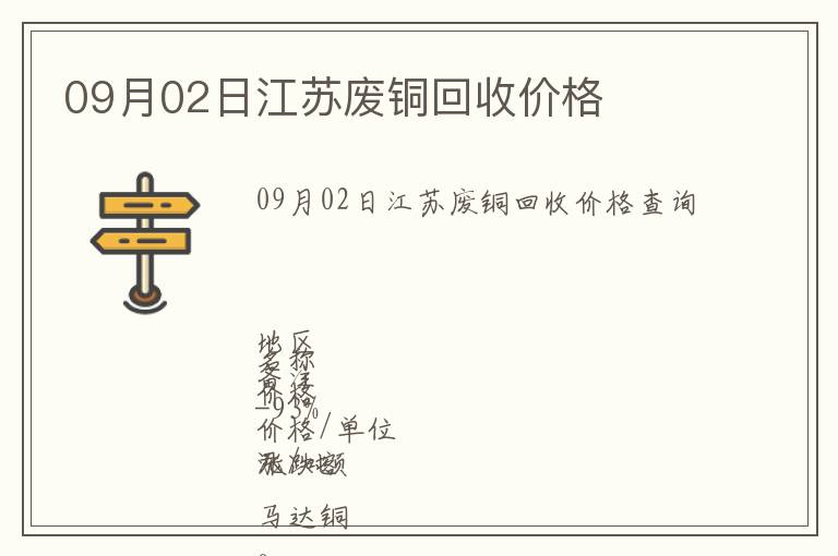 09月02日江蘇廢銅回收價格