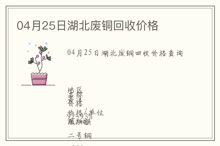 04月25日湖北廢銅回收價(jià)格