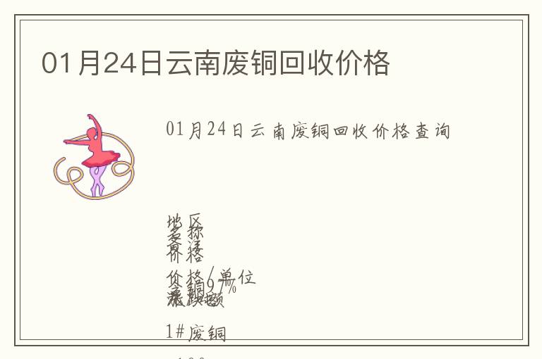 01月24日云南廢銅回收價(jià)格