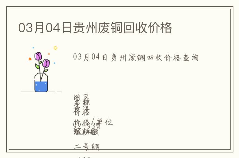 03月04日貴州廢銅回收價(jià)格