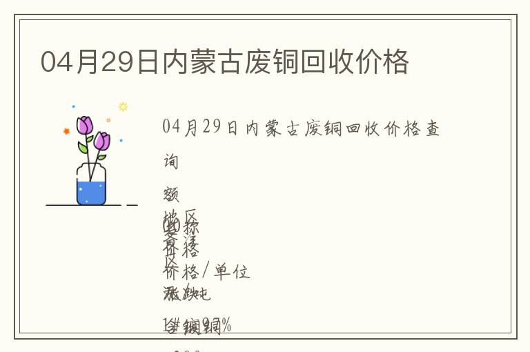 04月29日內(nèi)蒙古廢銅回收價(jià)格