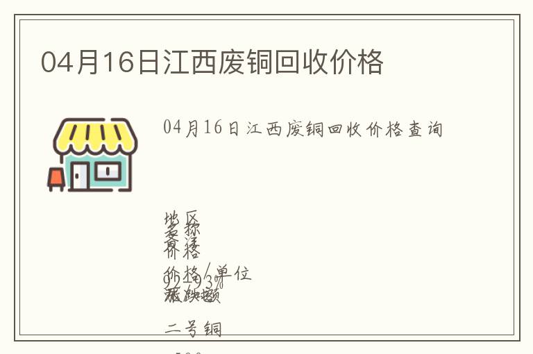 04月16日江西廢銅回收價格