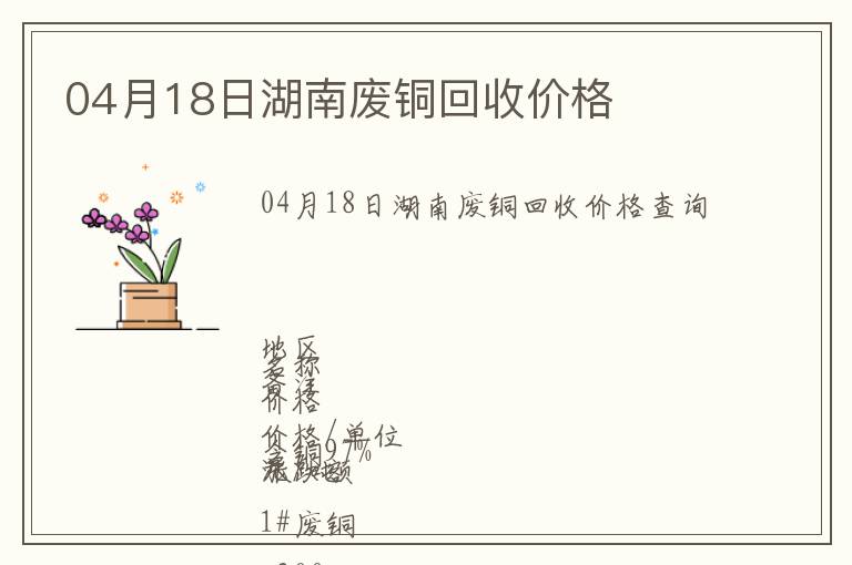 04月18日湖南廢銅回收價(jià)格