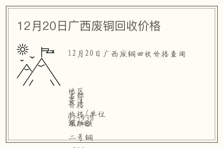 12月20日廣西廢銅回收價(jià)格