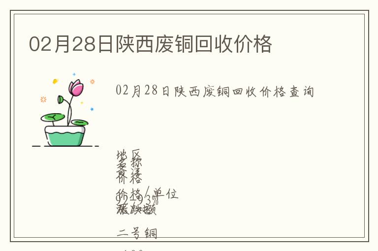 02月28日陜西廢銅回收價(jià)格