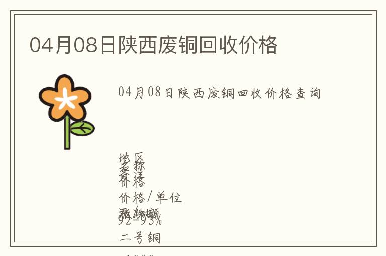 04月08日陜西廢銅回收價(jià)格