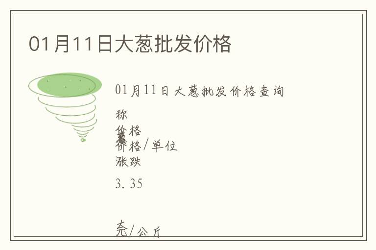01月11日大蔥批發(fā)價格
