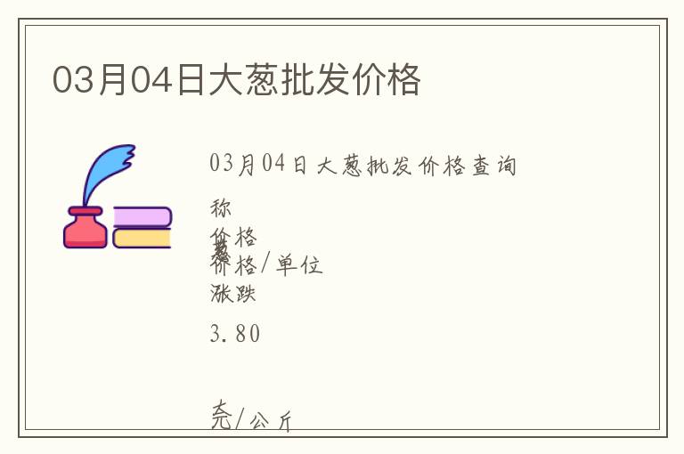 03月04日大蔥批發(fā)價格