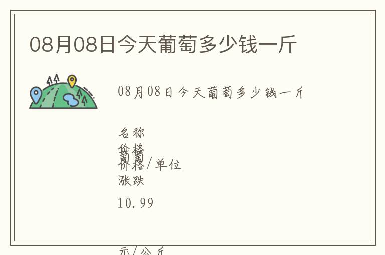 08月08日今天葡萄多少錢一斤