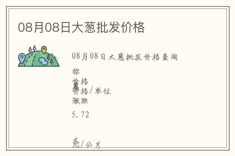 08月08日大蔥批發價格