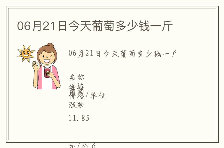 06月21日今天葡萄多少錢(qián)一斤