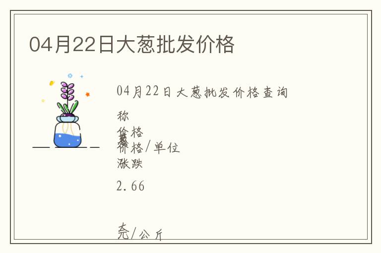 04月22日大蔥批發(fā)價(jià)格