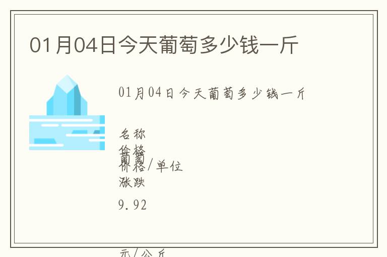 01月04日今天葡萄多少錢一斤